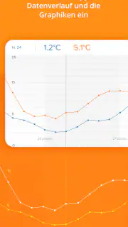 Netatmo Weather screenshot 6