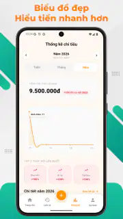 Nutty - Quản lý chi tiêu screenshot 5