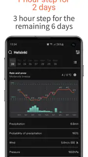 OpenWeather screenshot 4
