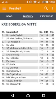 OSTHESSEN|NEWS screenshot 3