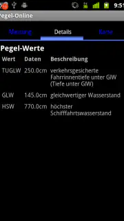 Pegel-Online screenshot 5