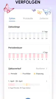 Perioden Kalender: Mein Zyklus screenshot 3