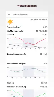 Pflotsh ECMWF screenshot 4