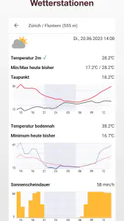 Pflotsh Storm screenshot 3