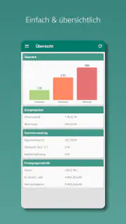 Photovoltaik Monitor screenshot 1
