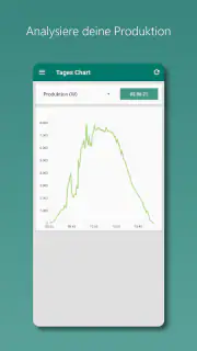 Photovoltaik Monitor screenshot 5