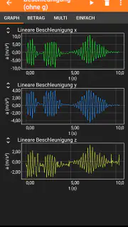 phyphox screenshot 2