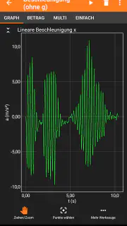 phyphox screenshot 3