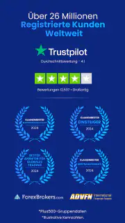 Plus500 Trading & Investieren screenshot 2