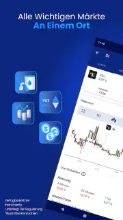 Plus500 Trading & Investieren screenshot 3