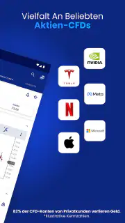 Plus500 Trading & Investieren screenshot 4