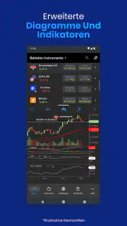 Plus500 Trading & Investieren screenshot 8