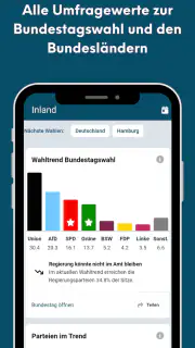 PolitPro: Politik & Wahltrends screenshot 2