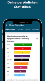 PolitPro: Politik & Wahltrends screenshot 5