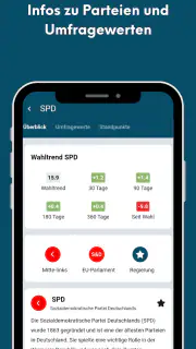 PolitPro: Politik & Wahltrends screenshot 7