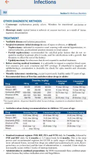 Practical Urology 5th Edition screenshot 4