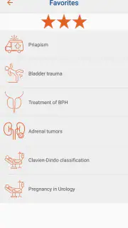 Practical Urology 5th Edition screenshot 7