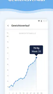 Schwangerschafts-App screenshot 4