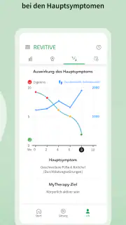 Revitive: Bein-Therapie screenshot 7