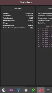 Revolution Idle screenshot 8