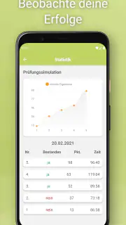 Sachkundeprüfung §34a screenshot 8