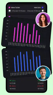 SafeLog screenshot 5