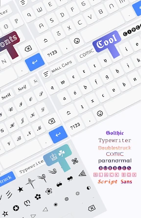 Schriftarten Aa - Tastatur Art screenshot