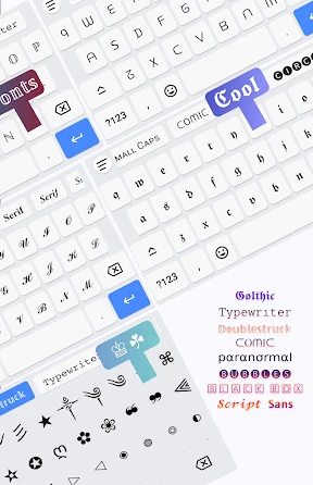 Schriftarten Aa - Tastatur Art screenshot