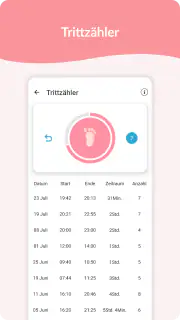 Schwangerschaft Kalender screenshot 5