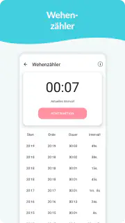 Schwangerschaft Kalender screenshot 8