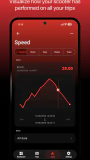 Scooter Tools screenshot 7