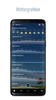 Sense flip clock & weather screenshot 8