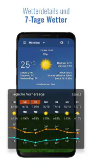 Sense Flip Clock & Weather Pro screenshot 2