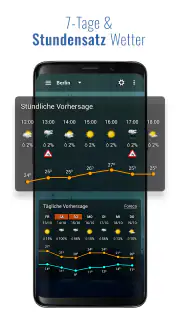 Sense Flip Clock & Weather Pro screenshot 3