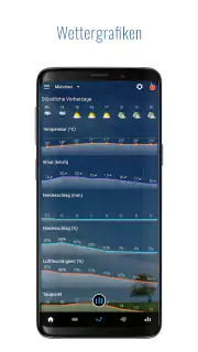 Sense Flip Clock & Weather Pro screenshot 8