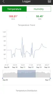 Sensor Blue screenshot 5