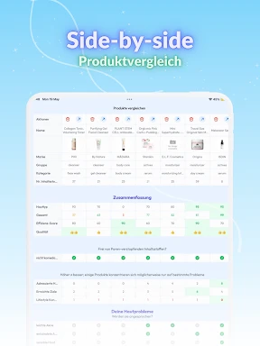 Skin Bliss: Hautpflege Routine screenshot