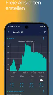 Smartha App screenshot 5