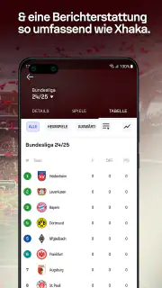 Sofascore: Fussball Ergebnisse screenshot 3
