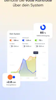 sonnen screenshot 3
