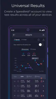 Speedtest von Ookla screenshot 3