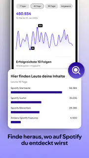 Spotify for Creators screenshot 6