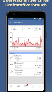 Spritmonitor screenshot 1