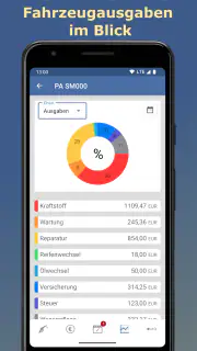 Spritmonitor screenshot 3
