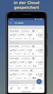 Spritmonitor screenshot 4