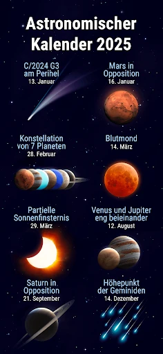 Star Walk 2 Plus: Sternenkarte screenshot