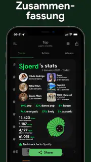 Stats.fm für Spotify screenshot 6