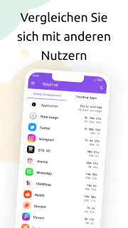 StayFree - Screen Time screenshot 3