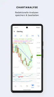 stock3: Aktien besser traden screenshot 4