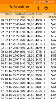 Tank-Datenbank screenshot 1